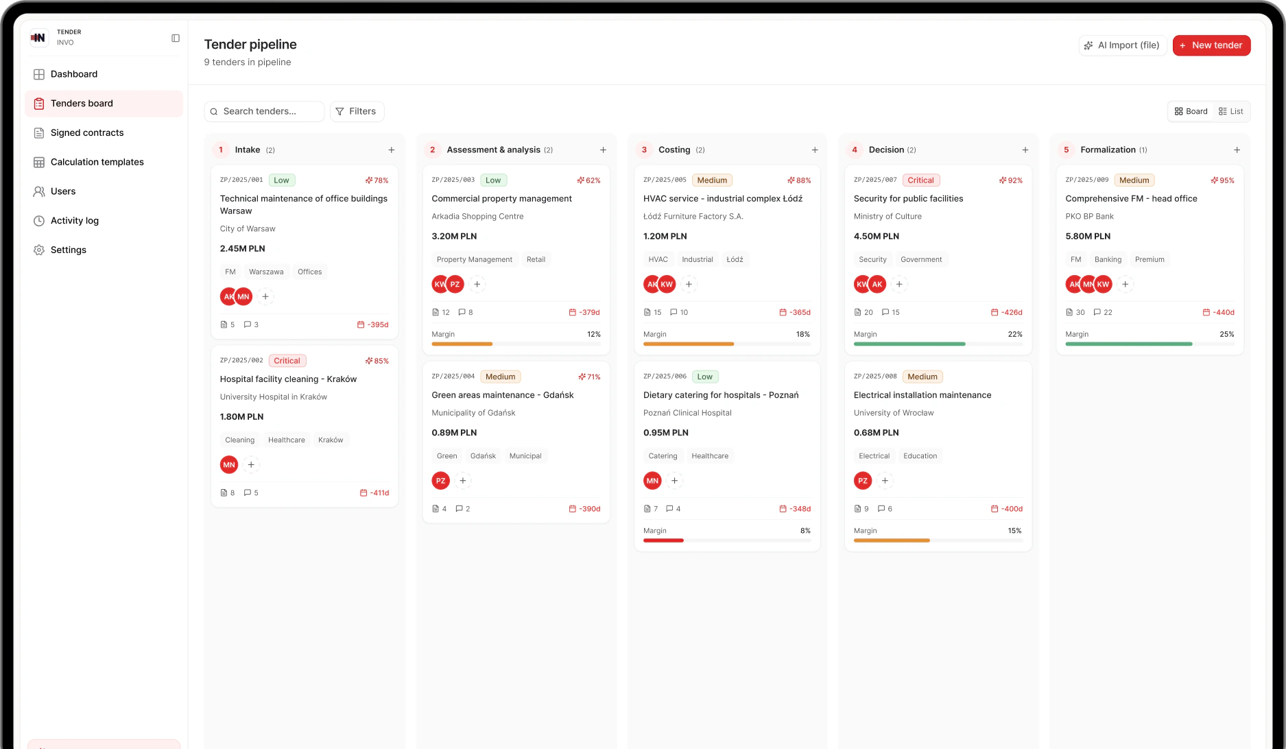 INVO ERP — Tender & Contracting dashboard