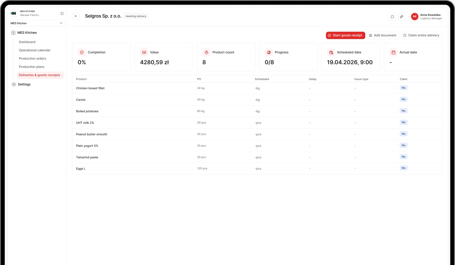 INVO ERP — Logistics & Warehouse dashboard
